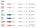 Запасные ершики Miradent® PIC-BRUSH REFILLS 0.5 мм 6 штук